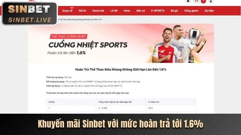 Cá cược thể thao tại z8bet